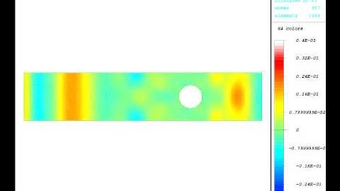 Numerical simulation of wave propagation