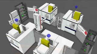 Visual Components Demo Layouts Compilation - Part 2