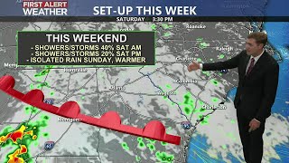 Riley's 6 PM Forecast