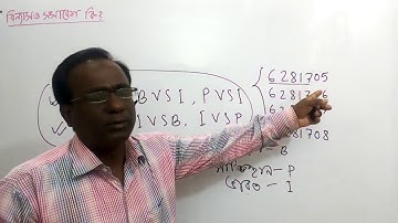 HSC Math 1st Paper (Permutations and Combinations) Lecture 01