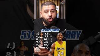 How Many NBA Players Could’ve REPLACED Kobe Bryant and Still Won 5 Rings #nba #kobebryant