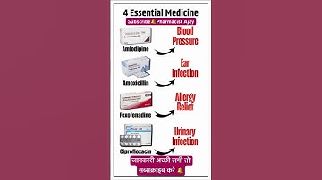 🌟4 Essential Medicines You Should Know🌟