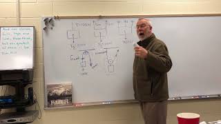Old Guy Physics pulley problems 1