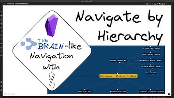 TheBrain-like graph-based navigation in Obsidian.md with Excalidraw and Breadcrumb - LATCH Hierarchy