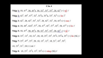 Ký âm Văn thiên tường lớp dựng dây đào - Chữ đàn NS Hoàng Vũ