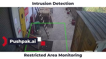 Intrusion Detection