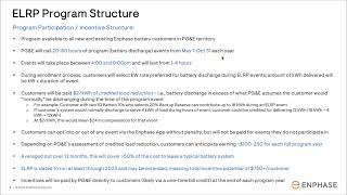 Help IQ battery owners earn money and prevent blackouts with PG&E's Emergency Load Reduction Program