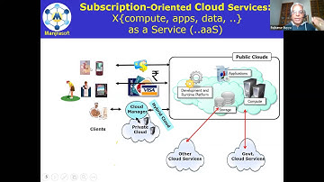 Cloud Computing for Big Data and Internet of Things Applications
