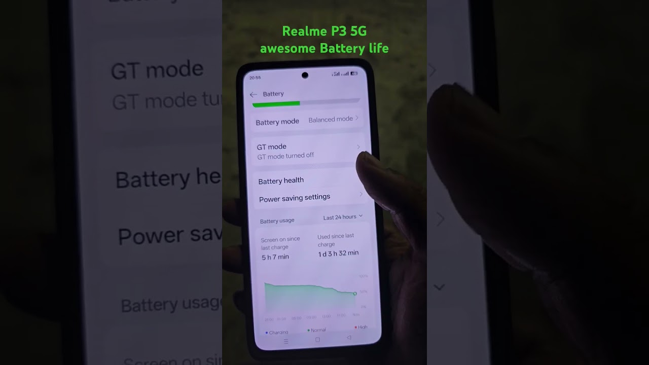 Realme P3 5g battery life 