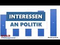 Bundespolitik findet das größte Interesse! | INSA-News