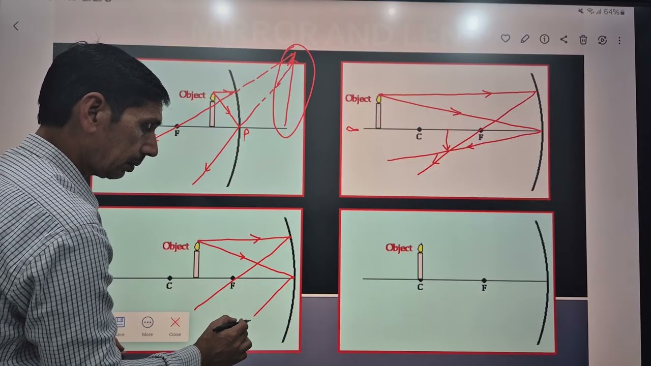 Formation of images by concave mirror And ray experiment