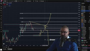 ASTER COIN BETTER THEN HYPER LIQUID BUY THE DIP!!! 10$ WE COMING BY END FO 2025 - TECHNICAL ANALYSIS