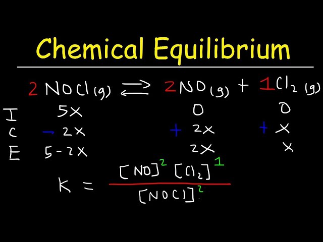 Chemical Equilibrium Constant K - Ice Tables - Kp and Kc class=