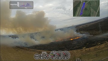 Telemetry Test - Rotor Riot HD1 + TBS GPS 8.2 + EdgeTX (OpenTX) logging + DashWare