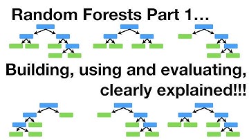 StatQuest: Random Forests Part 1 - Building, Using and Evaluating