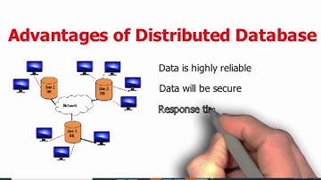 Advantages of distributed database system