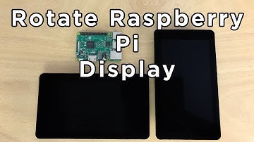 How to Rotate Raspberry Pi Video Display / Screen