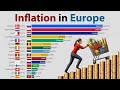 التضخم في أوروبا 2024 التضخم في أوروبا 2024