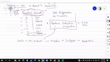 Full Stack Data Science (FREE Workshop) tutorials __ by Mr. Vamsi Krishna Sir