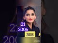 Sanam Kapoor Age Transformation 1990 2025