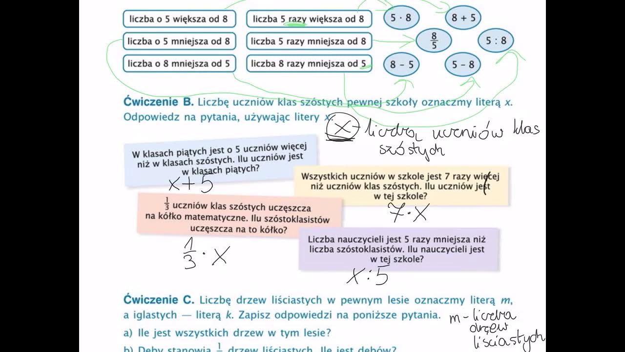 Wyrażenia Algebraiczne Kl 6 Lekcja 5. Zapisywanie wyrażeń algebraicznych - kl VI - YouTube