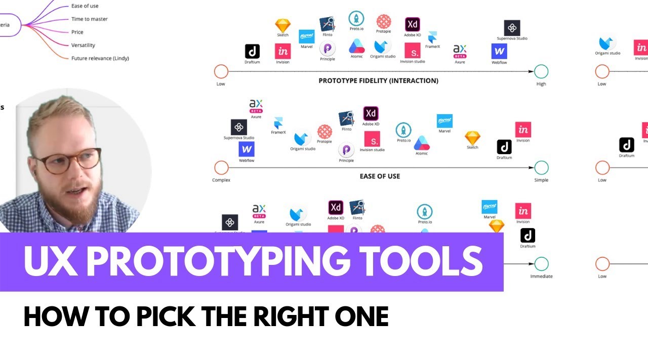 UX Prototyping Tools: How to Pick the Right One - YouTube