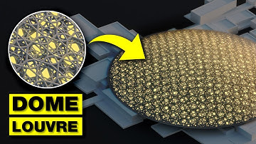 Breaking Down the COMPLEX Dome Design