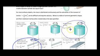 Example #16, Uniform Disks and Parallel Axis Theorem