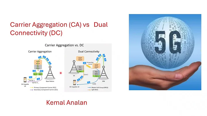 5G Carrier Aggregation CA vs   Dual Connectivity