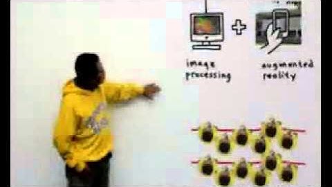 Shafinder : Konsep aplikasi pencari shaf kosong dalam masjid