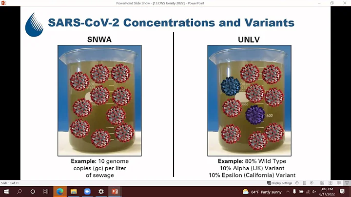 Poops Dont Lie: Wastewater Surveillance of SARS-Co...