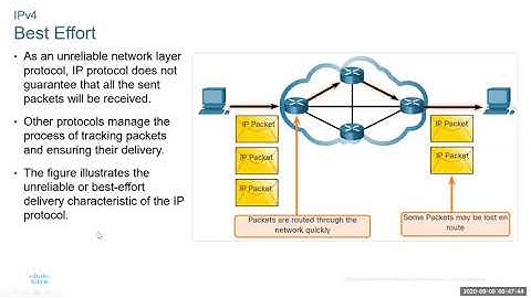 INF322 - Module 6: Ethernet and Internet Protocol (IP)