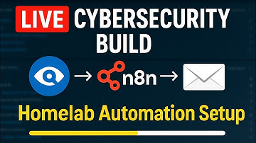 How I Automated Wazuh Alerts with n8n + Email Notifications | Upgrade Your Homelab SOC
