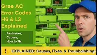 Gree AC Error Codes H6 & L3 Explained: Fan Issues, Causes, and How to Fix