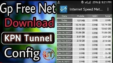 Gp Free Net Download Kpn Tunnel Config_HD