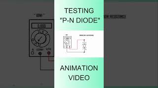 how to Test P-N DIODE using DMM, Animation Video, #electronicslab