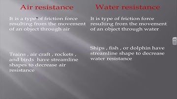 Science Form 5 Revision on unit 1 Friction Force