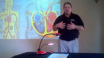 DC190 Lumens Document Camera Video by Jim Cosgrove