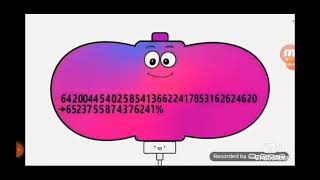 Battery Overcharging 0 To Absolute Infinity