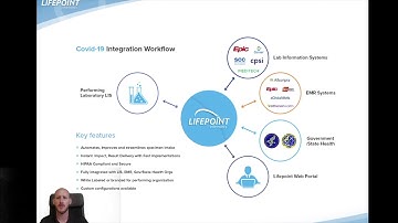 Lifepoint Informatics - COVID-19 Integration for Lab Reporting