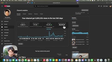 180k+ सब्सक्राइबर्स वाला मेरा कोडिंग यूट्यूब चैनल कितना पैसा कमाता है?
