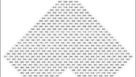 Squid Game NPC Elimination Order (001-456) with Icon Grids.