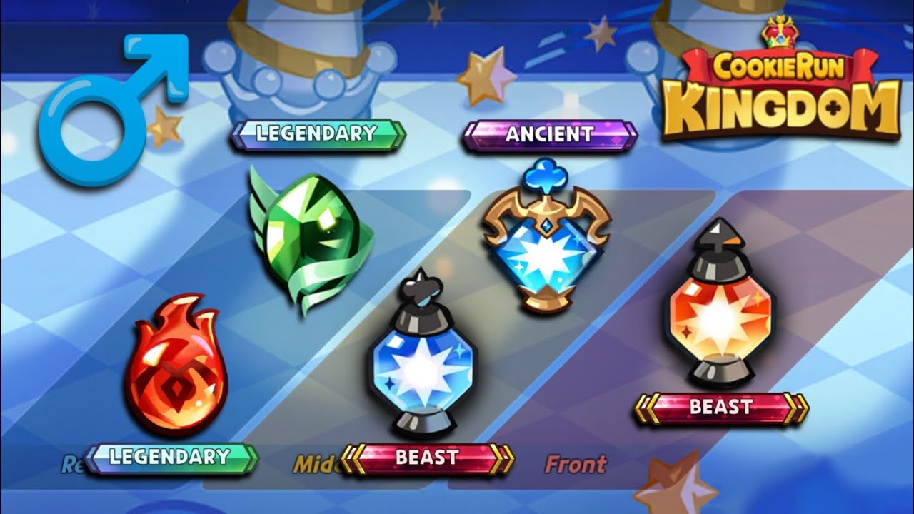 how far can 5 strongest male cookies go? 👨