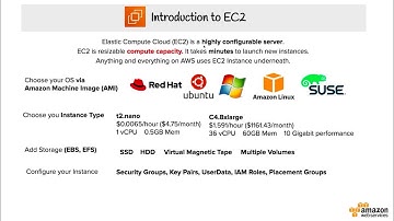 2. Các dịch vụ điện toán đám mây - Cloud Computing - EC2