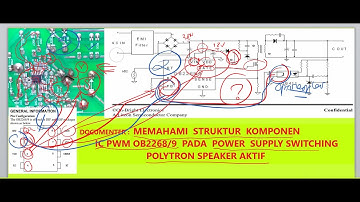 STRUKTUR IC PWM OB2268/9  PADA POWER SUPPLY SWITCHING POLYTRON SPEAKER AKTIF