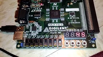 4 bit x 4 bit Binary Multiplier