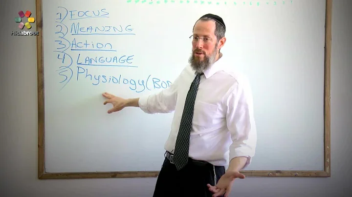 The Emotional State - Rabbi Yaakov Altman