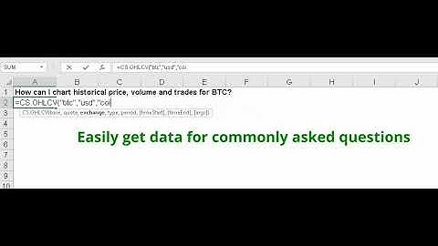 Use =CS.OHLCV to find the historical price for Bitcoin or any BTC pair in Cryptosheets