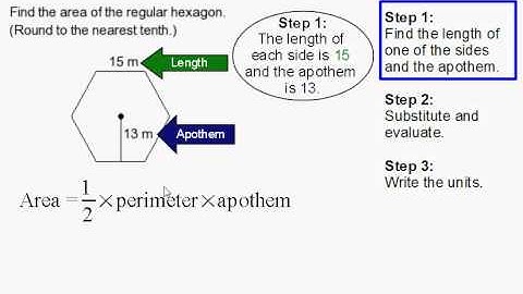How to Find the Area of Regular Hexagon Using Apothem