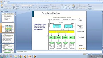 Teradata Demo - What is a Data Warehouse ?